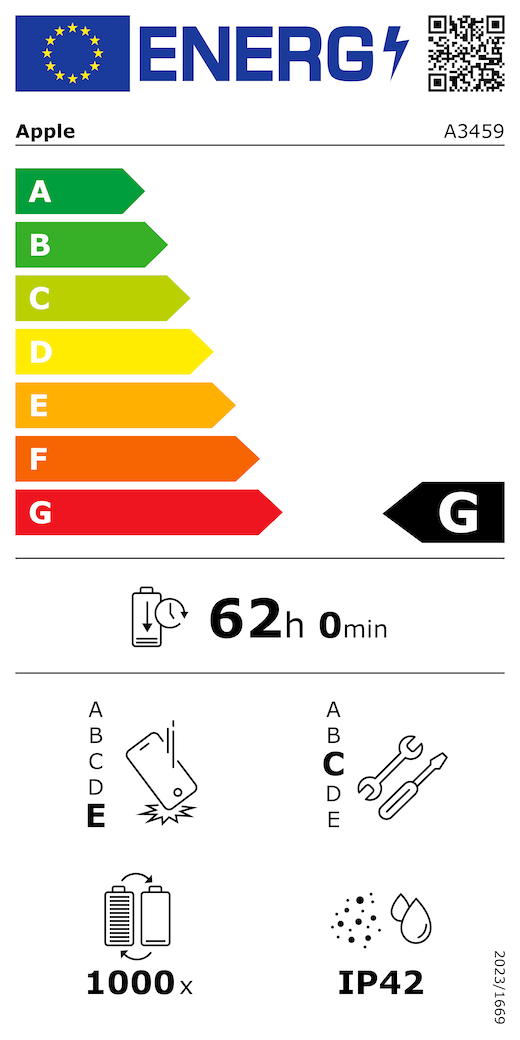 Európai Uniós energiacímke, QR-kód és információ, A3459-es Apple-modell, G osztályú, energiahatékonysági osztályok (A-tól G-ig terjedő besorolás), A (leghatékonyabb), G (legkevésbé hatékony), akkumulátor élettartama ciklusonként, 62 óra és 0 perc teljesen feltöltött akkumulátor esetében, megbízhatóság ismételt leejtés esetében: E osztály, A-tól (legstrapabíróbb) E-ig (legkevésbé strapabíró) terjedő besorolás, C osztályú javíthatóság, A-tól (leginkább javítható) E-ig (legkevésbé javítható) terjedő besorolás, akkumulátor élettartama 1000 működési ciklusban, IP42-es por- és vízállósági besorolás, 2023/1669-es rendelet